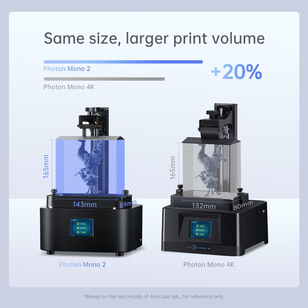 ANYCUBIC Photon Mono 2 In 3D Tốc Độ Cao 6.6 "4K Đơn Sắc Màn Hình LCD Nhựa UV 3D Máy In Kích Thước In 165*143*89Mm