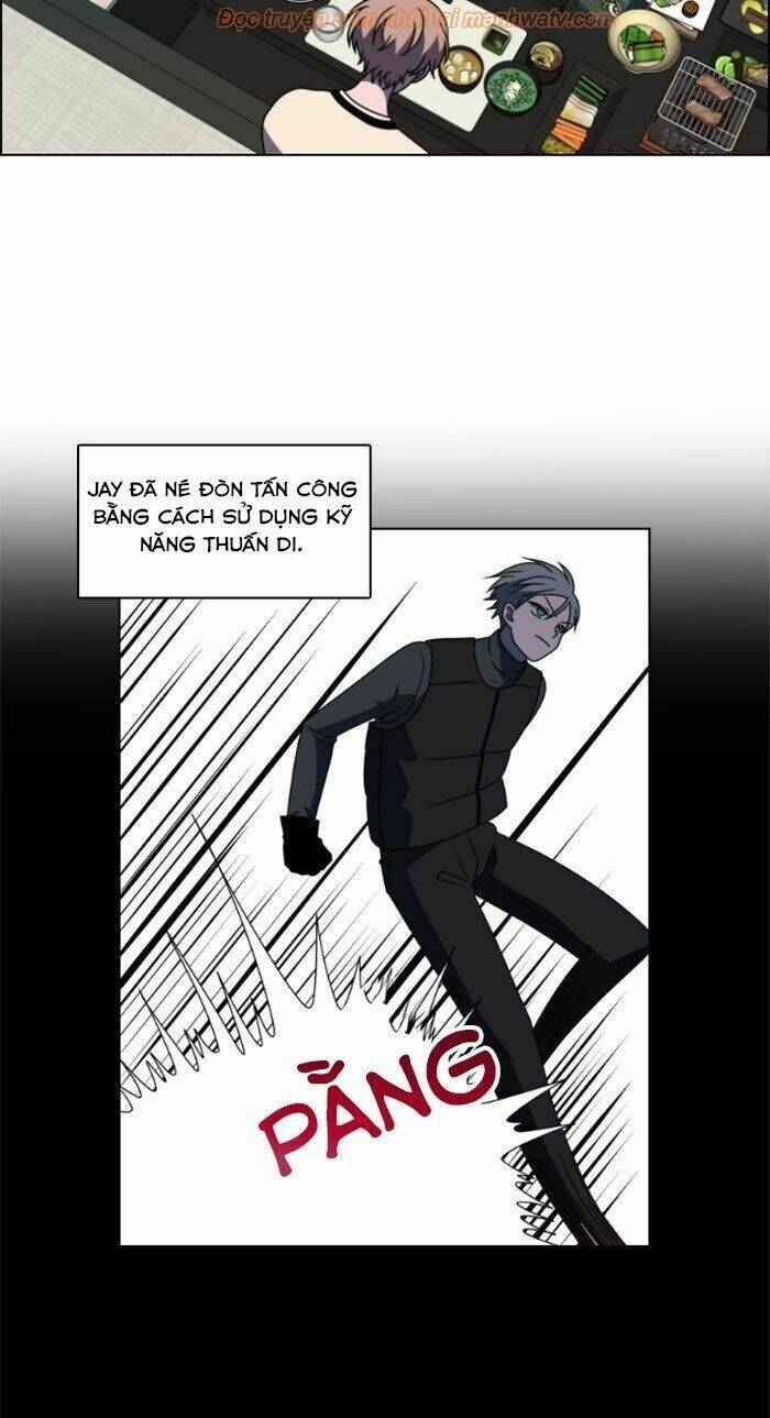 no scope chapter 38 44