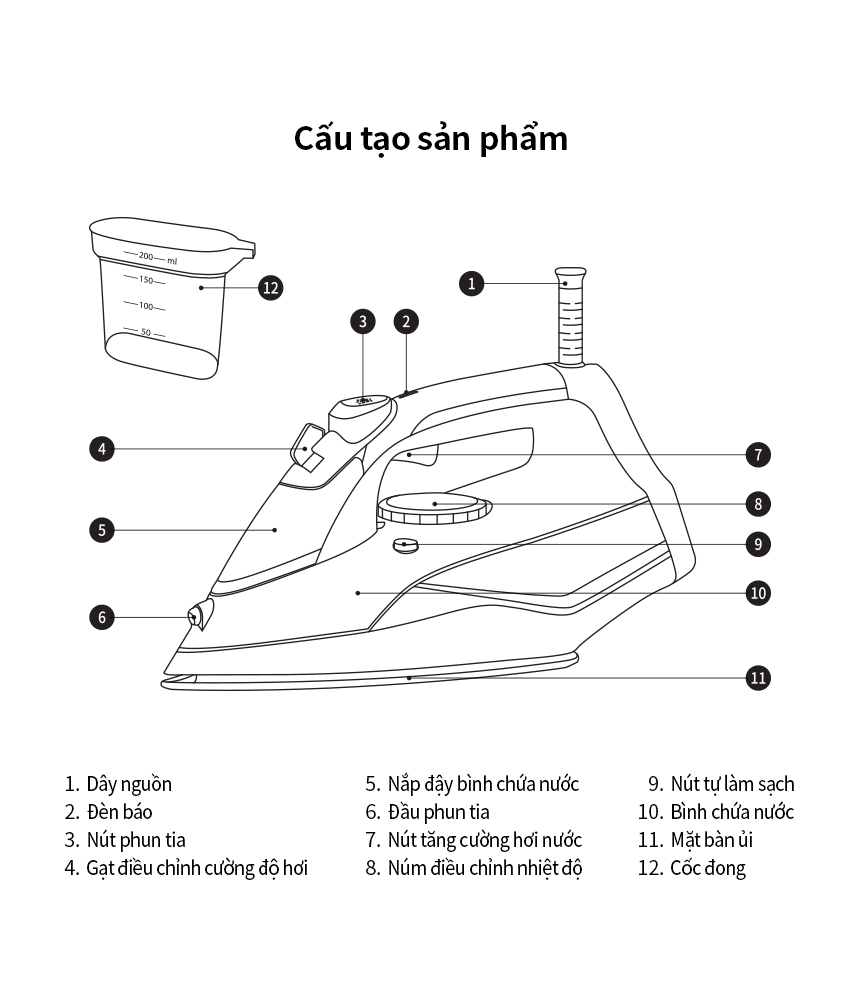 Hình ảnh Bàn ủi hơi nước LocknLock ENI362BLU - Hàng chính hãng, tăng cường hơi nước, tự làm sạch, chống nhỏ giọt - JoyMall