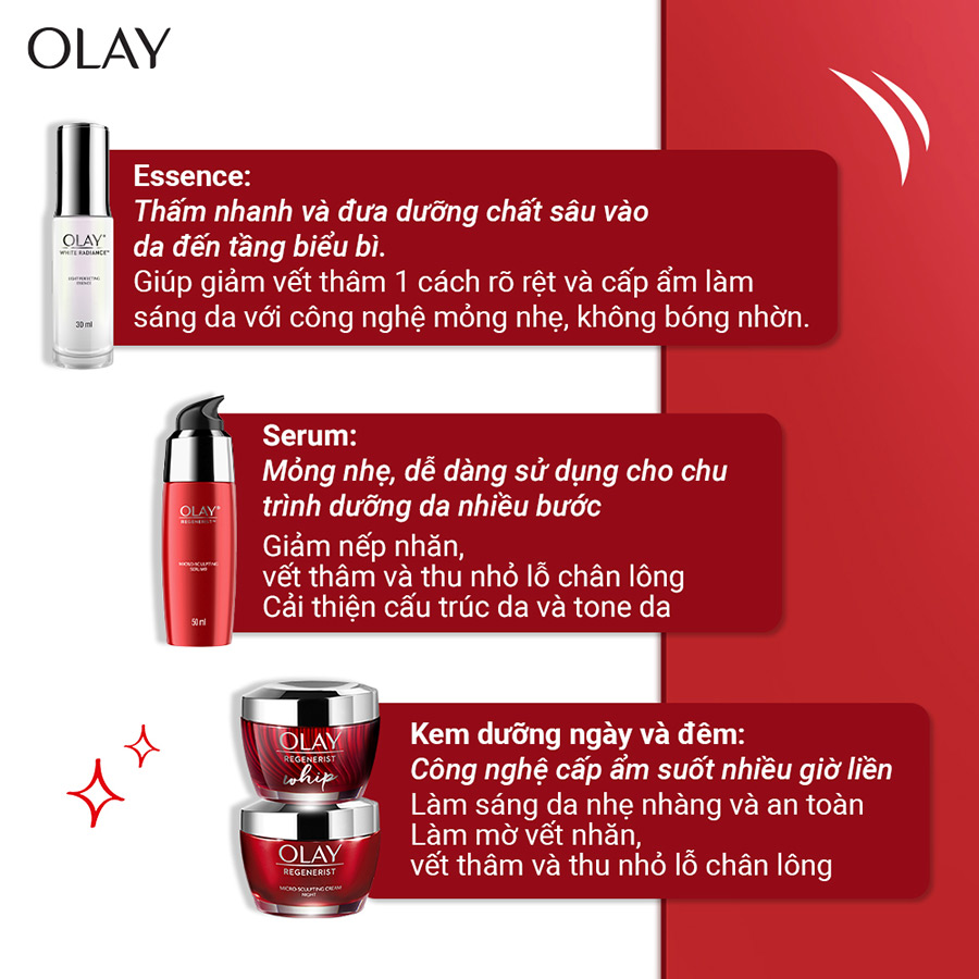 Kem Ngày OLAY Regenerist UV Cream 50g