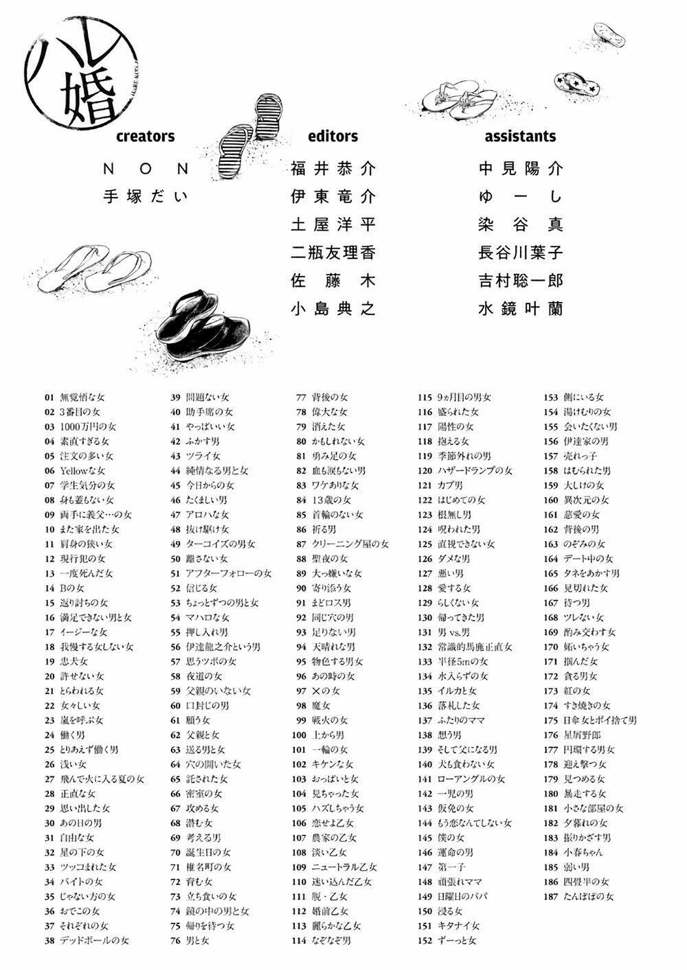 đạo luật nhiều vợ chapter 187 36