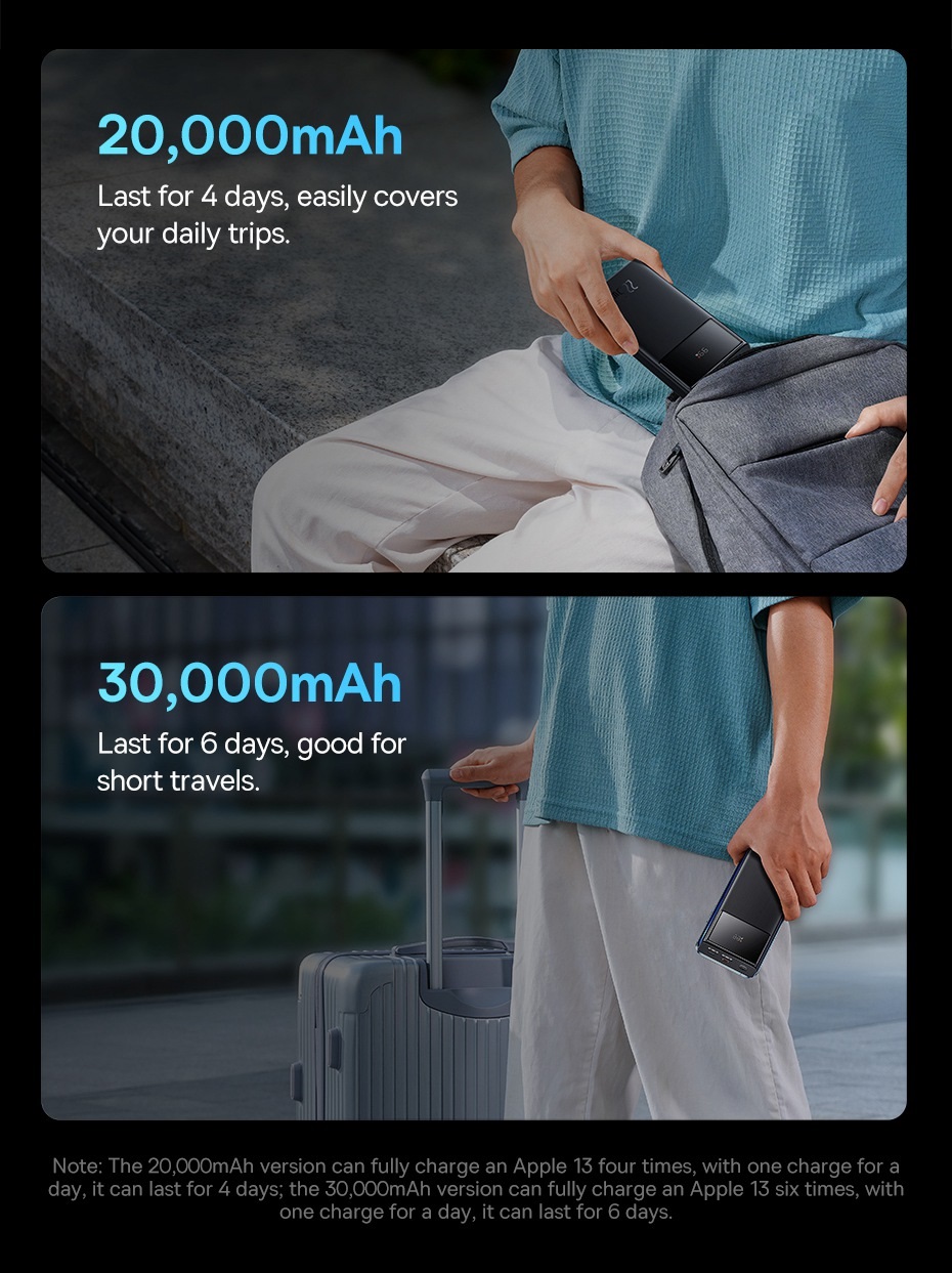 Pin sạc dự phòng Baseus Star-Lord Digital Display 20000mAh 22.5W - Hàng chính hãng