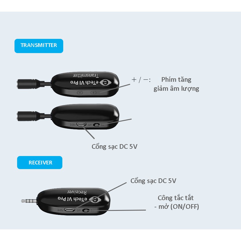 Micro cài áo không dây cho điện thoại TNVI - eTech VI Pro, mic live stream , quay video, ghi âm, Vlog Tương thích smartphone, máy ảnh, máy quay, PC, laptop kèm  Giá đỡ  điện thoại để bàn đa năng tiện dụng xoay 270 độ - Hàng chính hãng