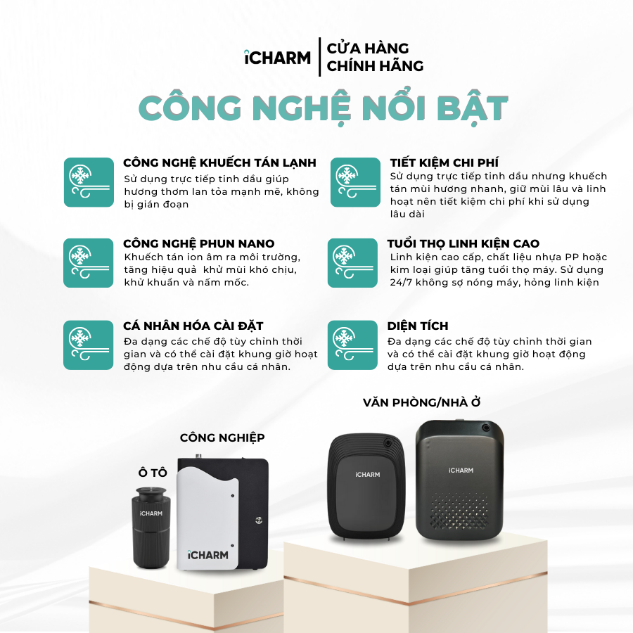 Máy xông tinh dầu, khuếch tán tạo mùi thơm công nghiệp khách sạn, spa, showroom i122 iCHARM