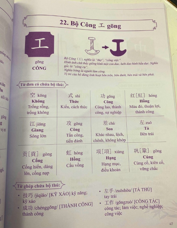 Sách-Combo: Nhớ Hán Tự Thông Qua Chiết Tự Chữ Hán + Nhớ Nhanh 214 Chữ Hán + Vở tập viết 214 Bộ Thủ Chữ Hán NHT Books