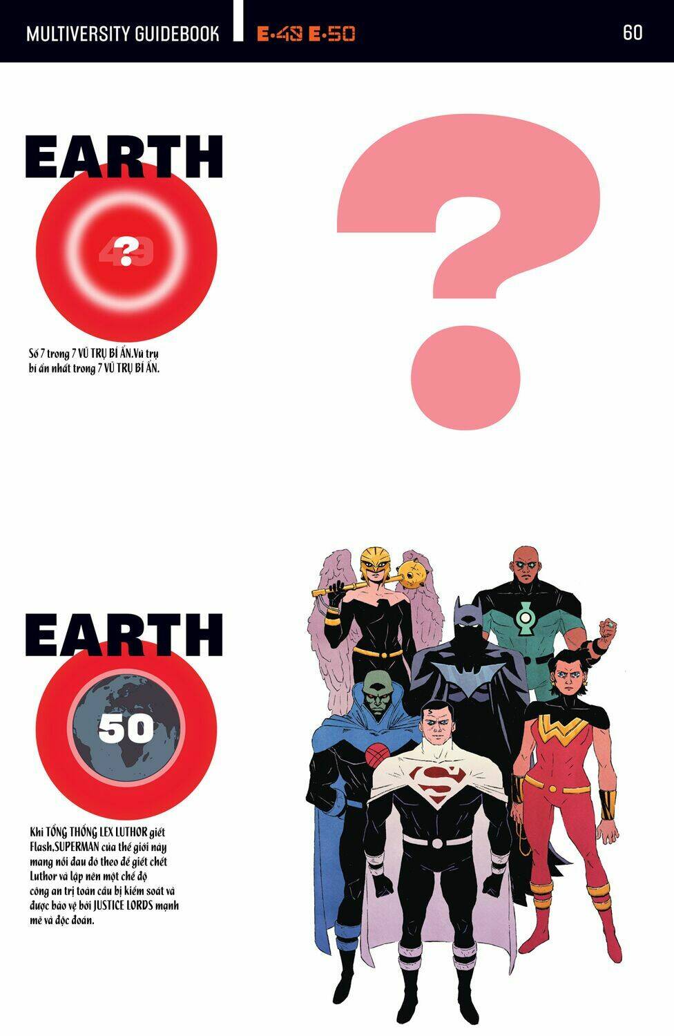 The Multiversity chapter 6 60