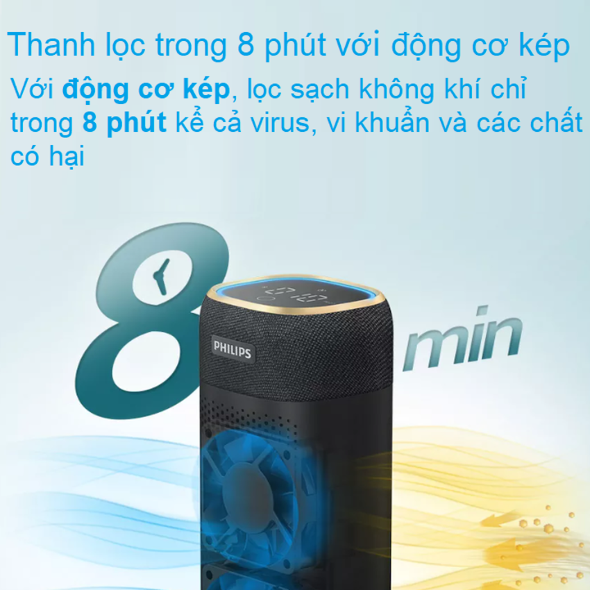 Máy khử mùi lọc không khí ô tô 3 tốc độ Philips S7601 - HÀNG NHẬP KHẨU