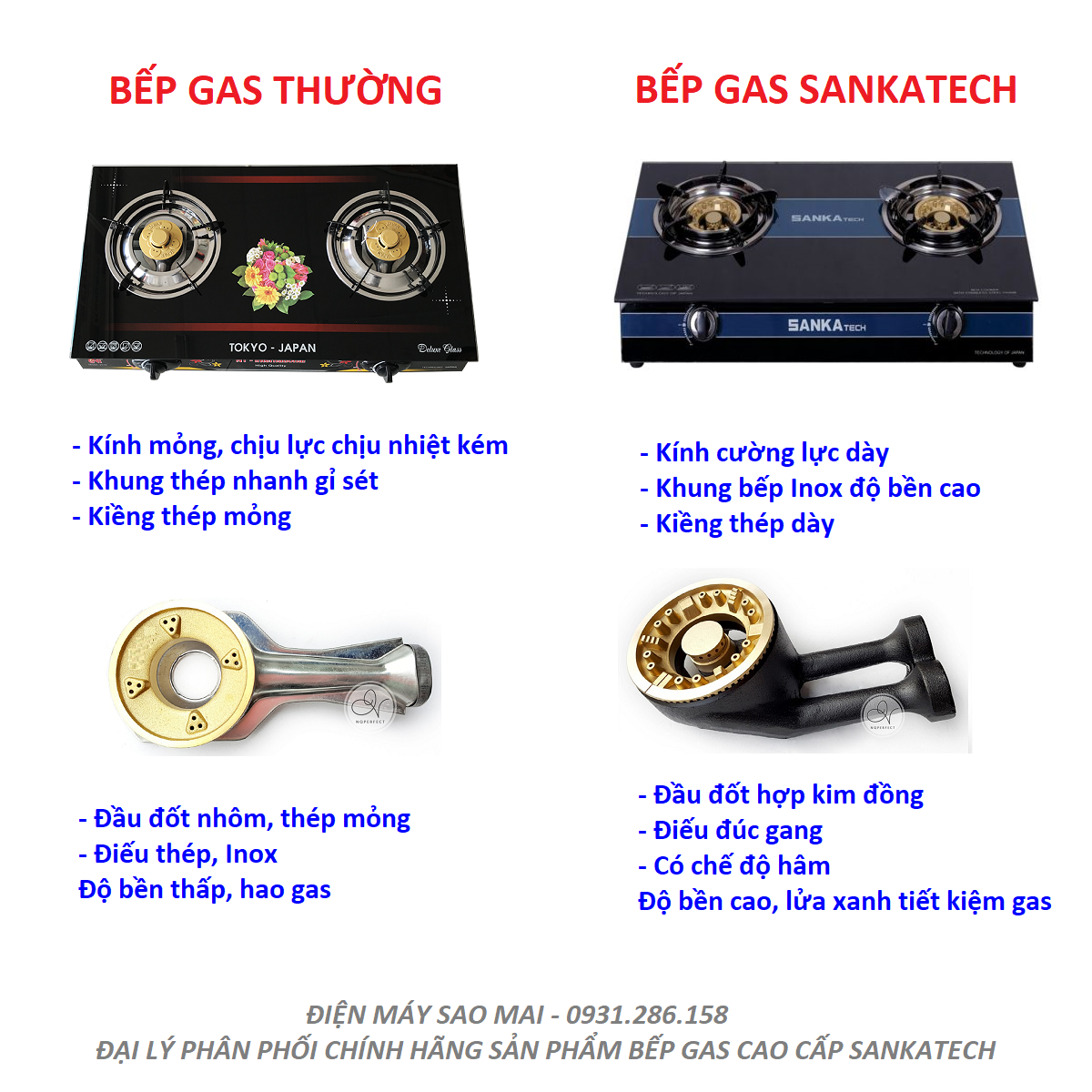 Bếp Gas SANKAtech SKT622 - Bếp ga Điếu đúc Gang, Sen Đồng Thau, 3 vòng lửa - Hàng chính hãng cao cấp