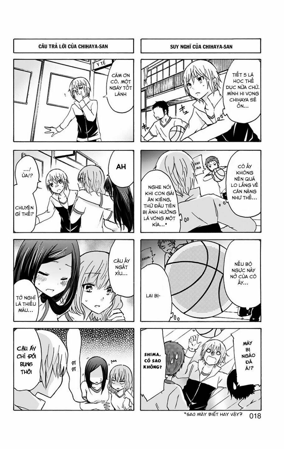 chihaya-san wa sono mama de ii chapter 2 5