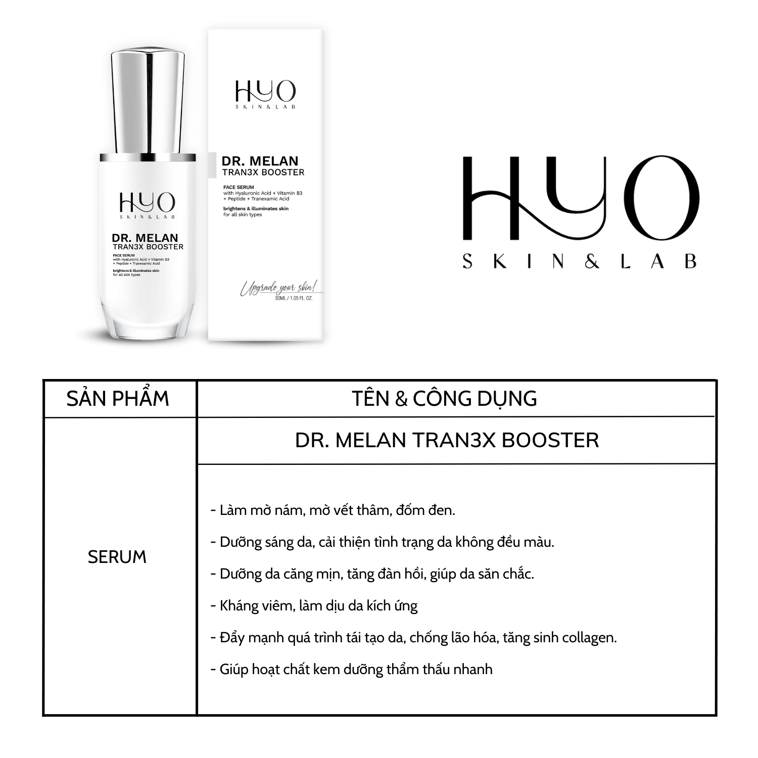 Serum tinh chất dưỡng trắng da mặt HYO DR.MELAN 30ml - Hàn Quốc