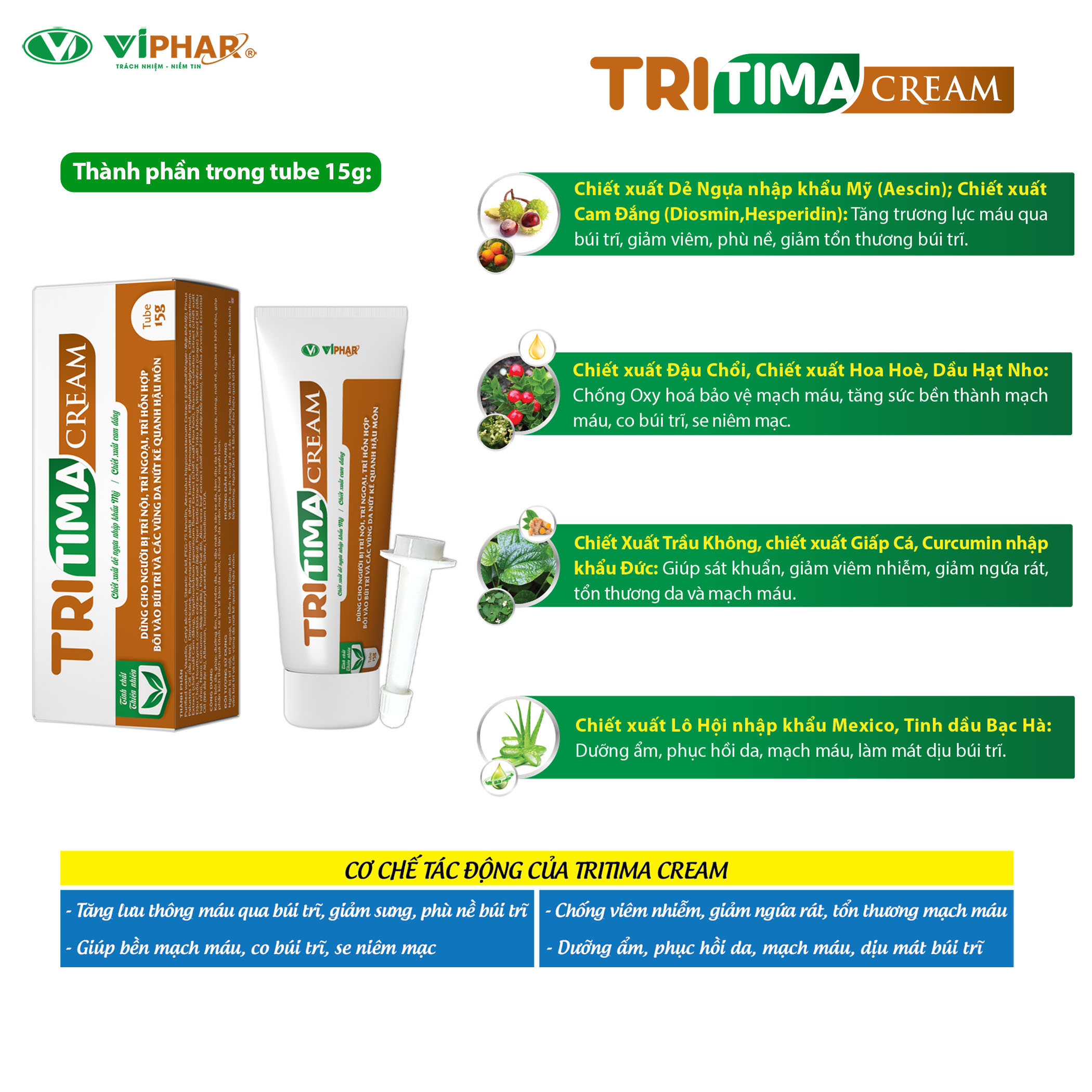 Kem Bôi Trĩ, Giảm Đau, Ngứa, Rát, Khó Chịu Cho Người Bị Trĩ, Nứt Kẽ Hậu Môn, TRITIMA CREAM Tube 15g