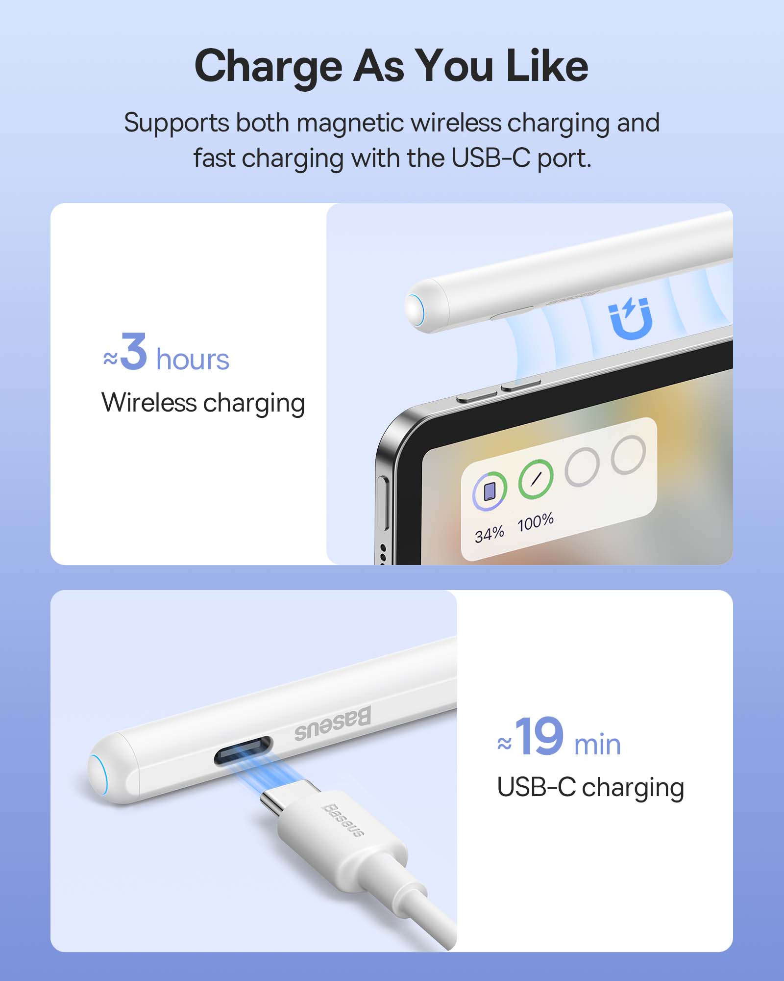 Bút Cảm Ứng Sạc 2 Chế Độ Baseus Smooth Writing 2 Series Dual Charging Stylus, White (Active Version Wireless/Cabled Charging, with Simple Series Data Cable White and active pen tip)(Hàng chính hãng)