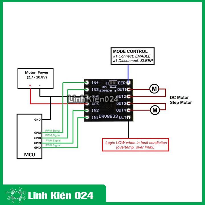 Module Điều Khiển ĐỘng Cơ DRV8833