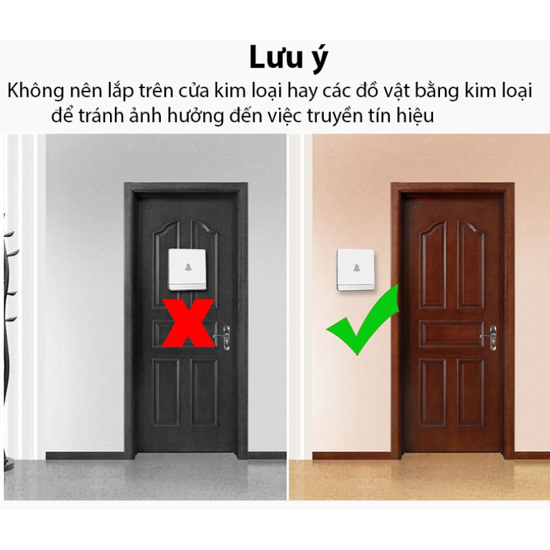 Chuông Không Dây Không Dùng Pin Chống Nước Homematic G4LW 1 Nút Bấm Nhiều Loa 36 Bản Nhạc