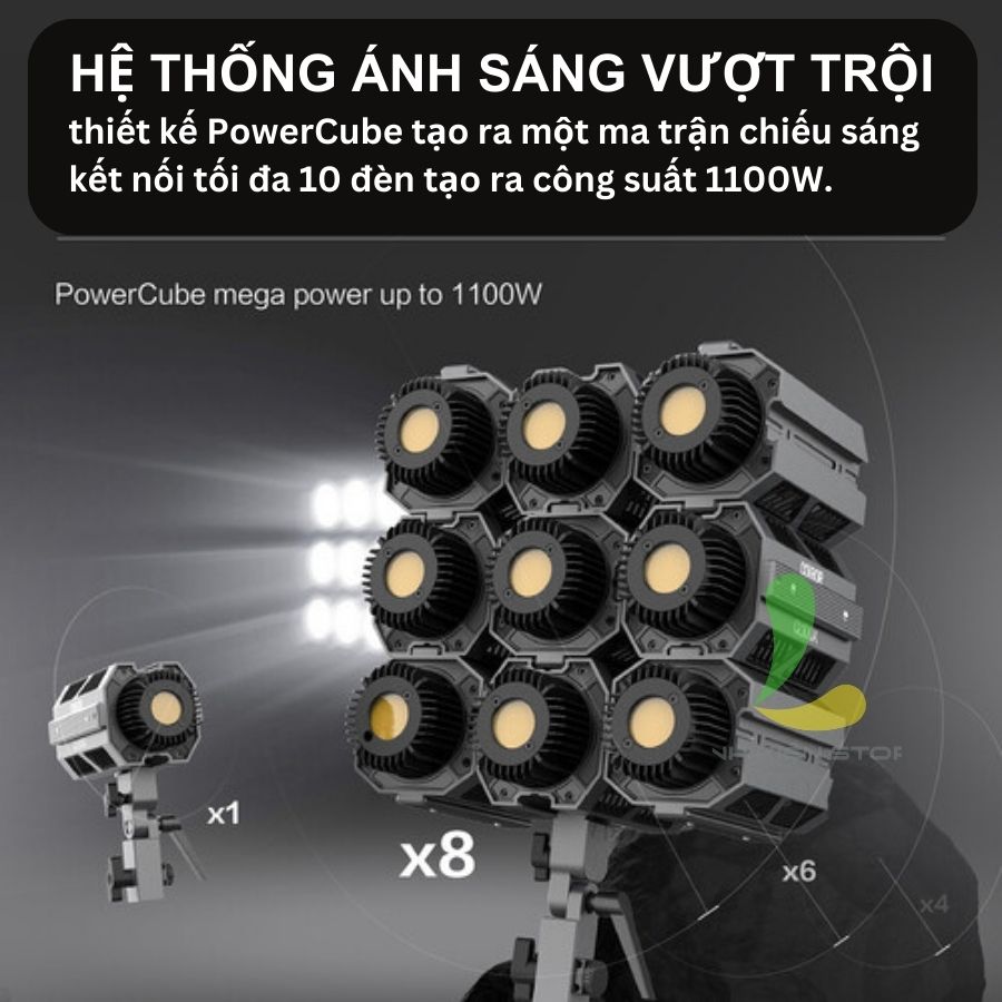 Đèn Led Daylight COLBOR CL100XM - Đèn Studio chuyên nghiệp công Suất 110W, hệ thống làm mát Hummingbird thông minh