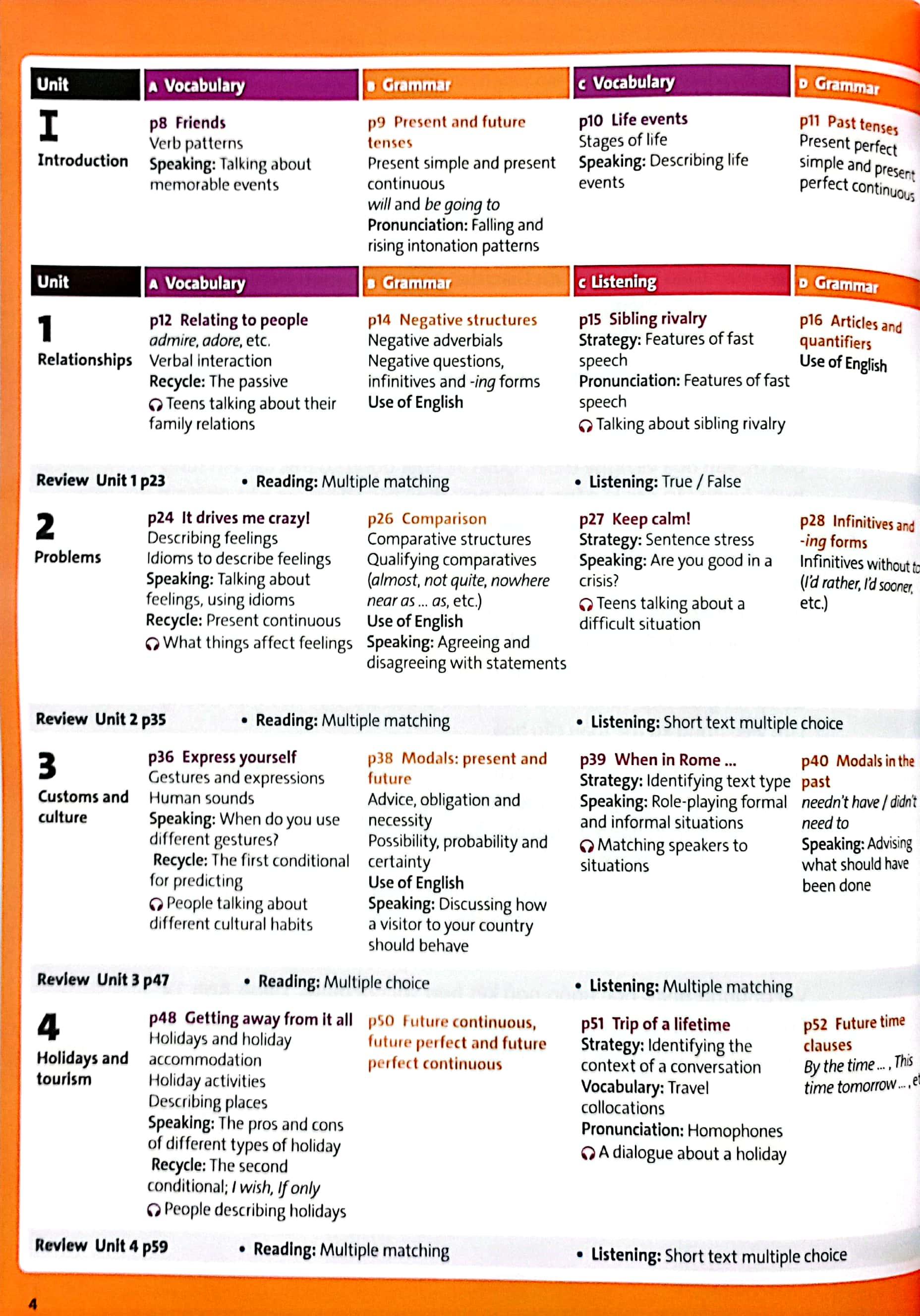 Tiếng Anh 12 Friends Global - Student Book