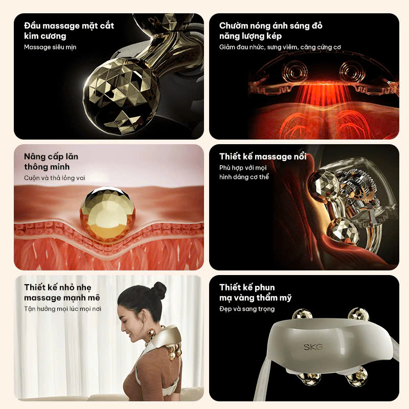 Máy Massage Cổ Vai Gáy SKG H5-2 Cao Cấp, Máy Mát Xa Vật Lý Giúp Giảm Đau Mỏi Cổ Vai Gáy - Hàng Chính Hãng