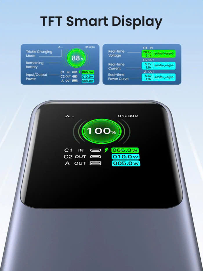 Pin sạc dự phòng Ugreen 25000mAh-200w/20000mAh-130w/12000mAh-100w | Màn LED | Hàng chính hãng | Bảo hành 18 tháng 1 đỏi 1