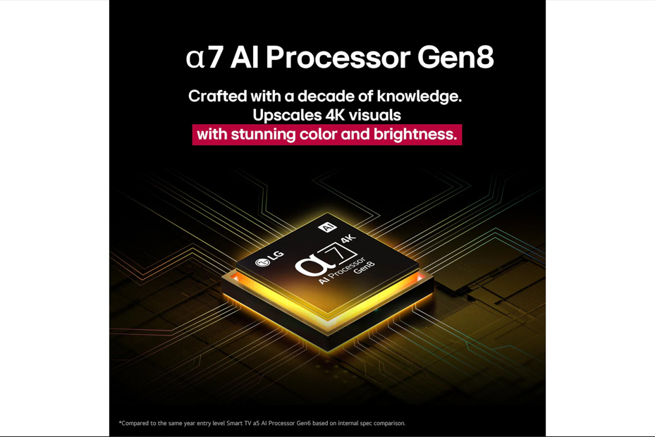 Smart Tivi LG QNED AI 4K 55 Inch 55QNED80ASA - Hàng Chính Hãng