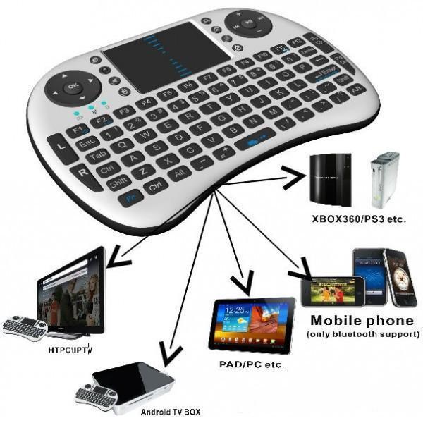 BÀN PHÍM KIÊM CHUỘT KHÔNG DÂY MINI UKB-500