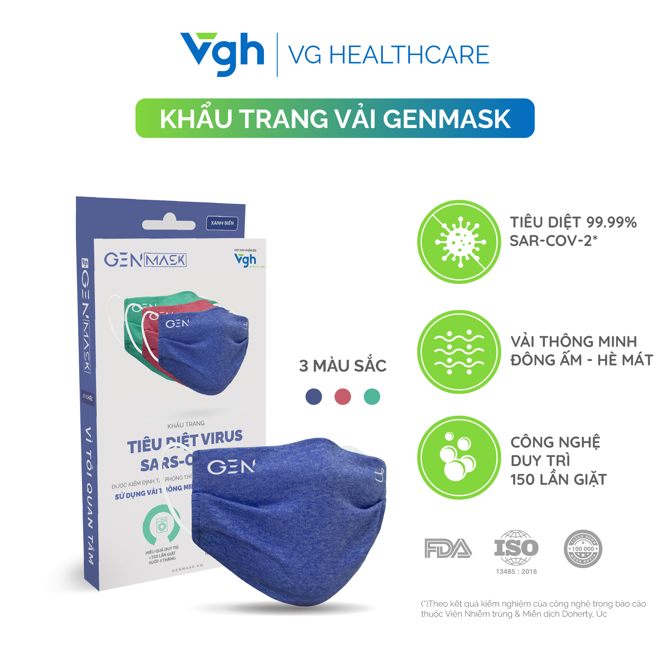 Khẩu Trang Vải Công Nghệ GenMask - Tiêu Diệt Virus Trên Bề Mặt