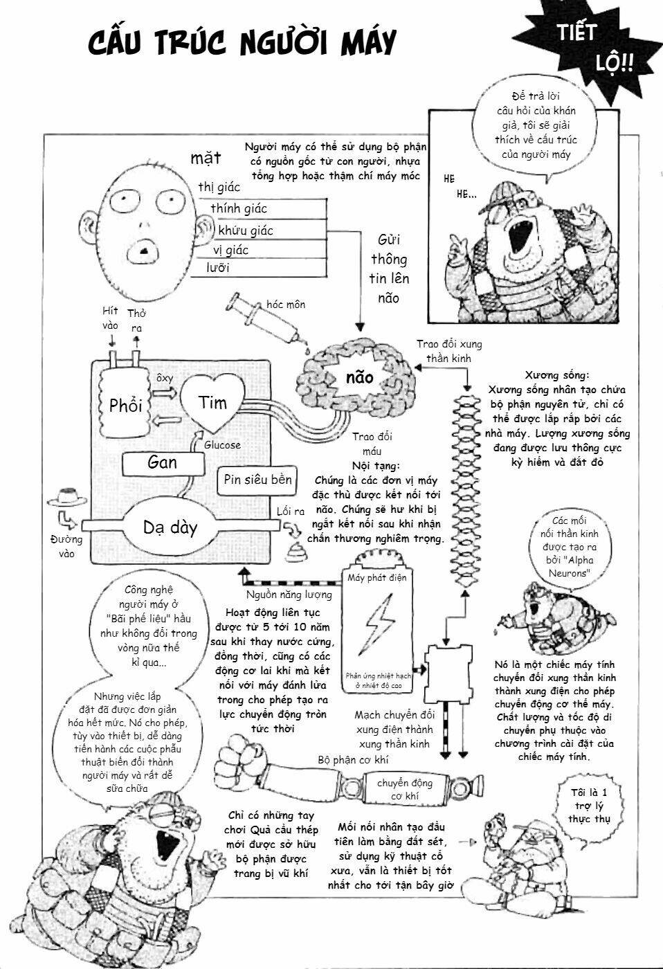 thiên thần chiến tranh alita ngoại truyện chapter 5 37