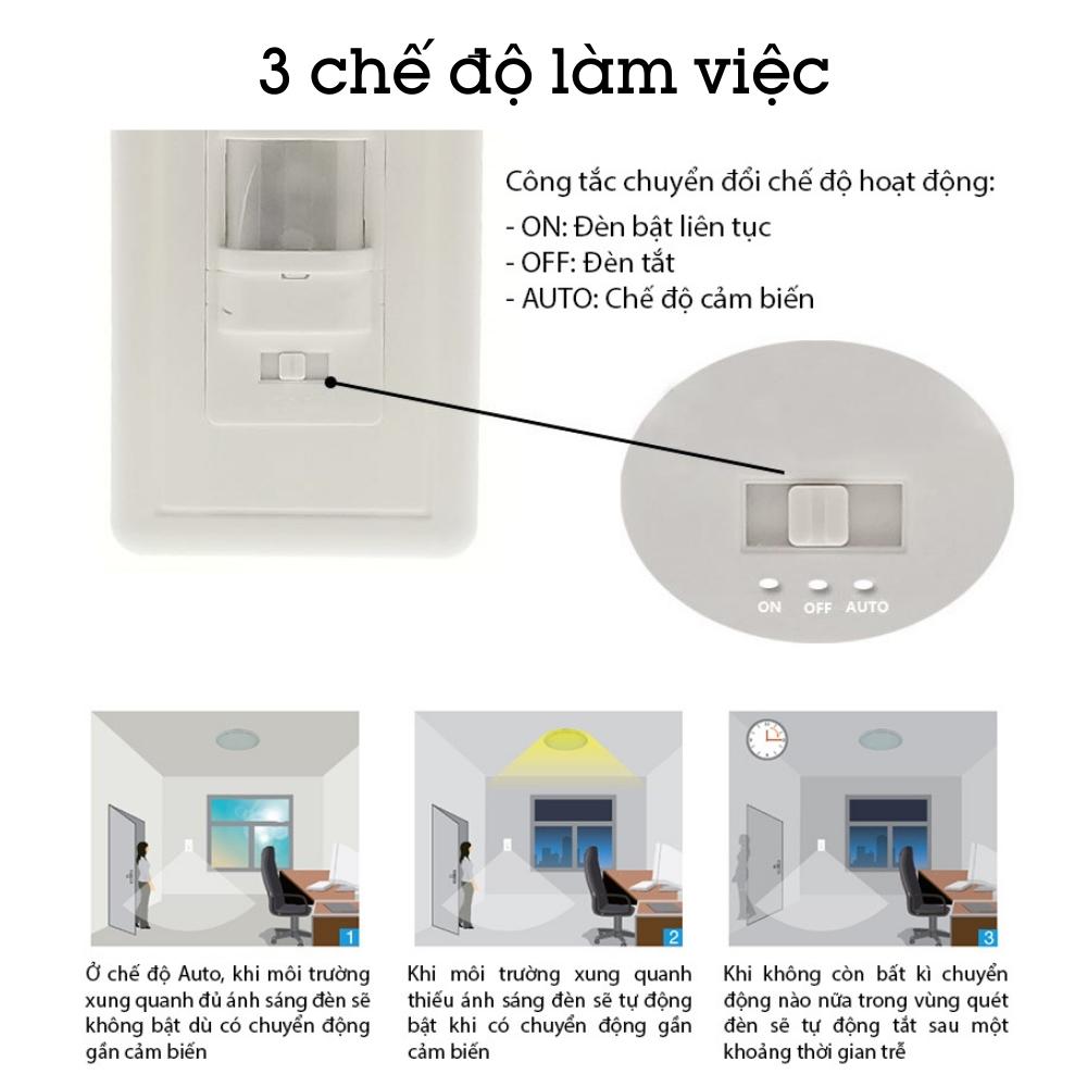 Công tắc cảm biến cầu thang âm tường Homematic PIR118