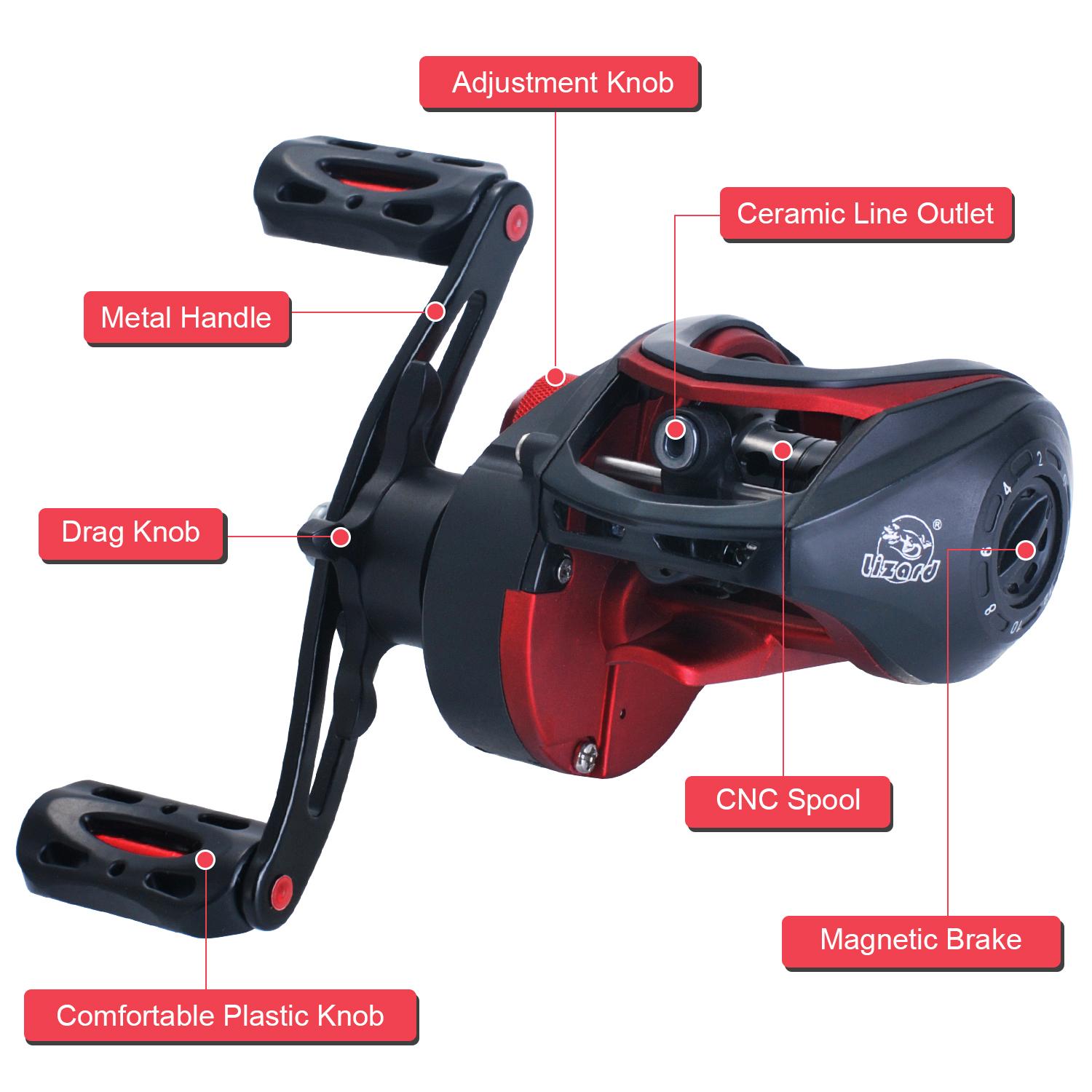 Cuộn quay câu cá vòng bi 19 + 1 và tỷ số truyền tốc độ siêu cao 8,1: 1 Tay cầm bằng kim loại tiện dụng