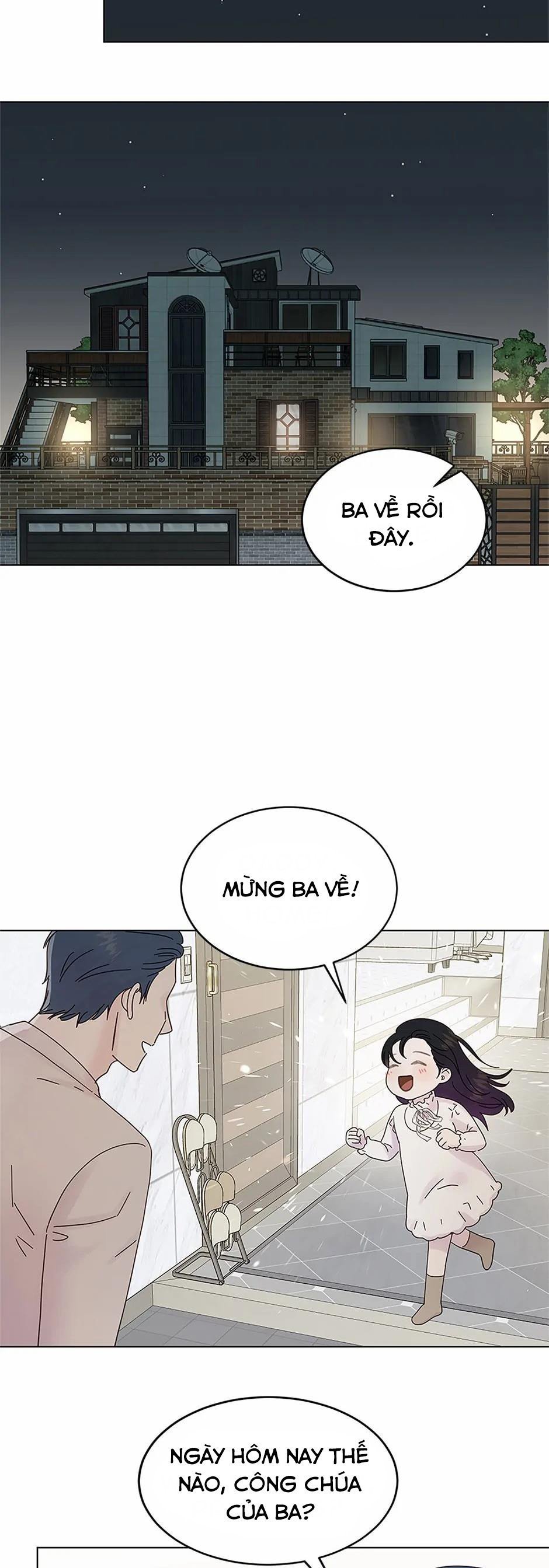 sự trả thù ngọt ngào của vợ tôi chapter 262 9