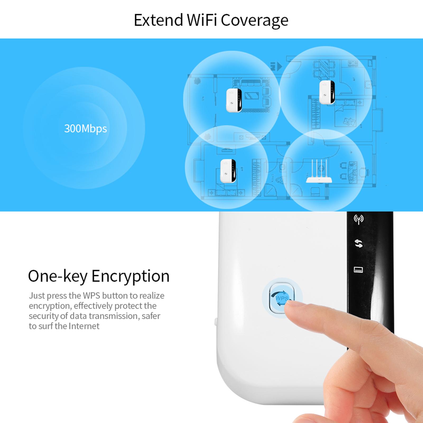 WiFi Signal Amplifier Wireless Repeater 300M WiFi Repeater WiFi Range Extender for Home Office US Plug
