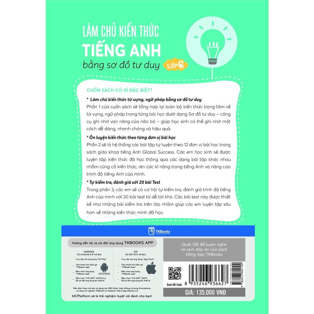 Làm chủ kiến thức tiếng Anh bằng sơ đồ tư duy lớp 6 - Học kèm app - Bản Quyền