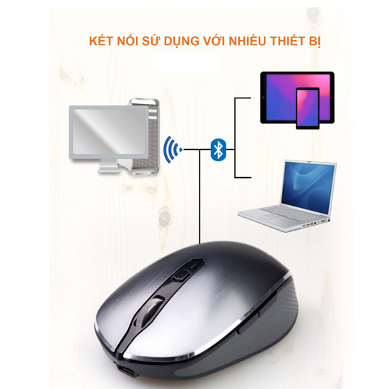 Chuột máy tính không dây Newmen F900S (Dual Mode BT5.0/3.0 & 2.4 Ghz, Silent switch), Silver Grey.NEW V1 - Hàng chính hãng