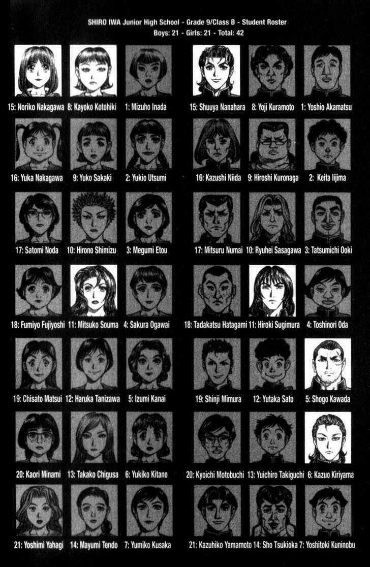 sống còn - trò chơi sinh tử chapter 88 3