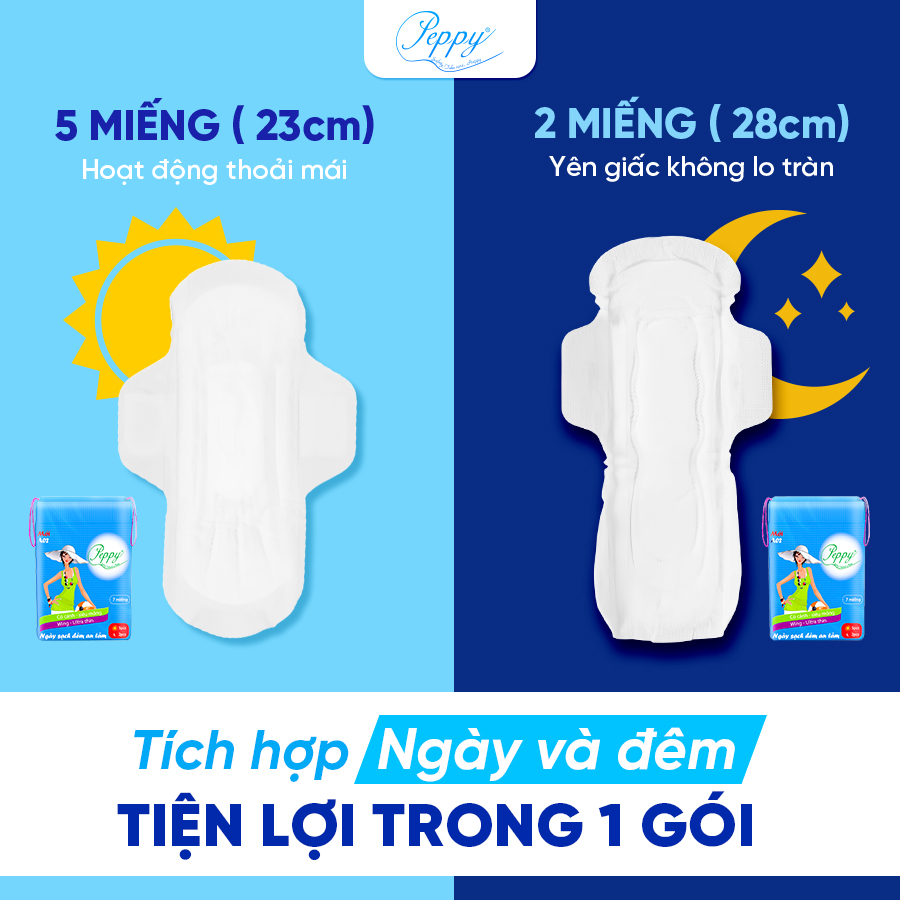 COMBO 12 gói Băng Vệ Sinh AO2 Ngày Và Đêm, Siêu Thấm, Siêu Mỏng Nhẹ, Mặt Lưới, Có Cánh (7 miếng)