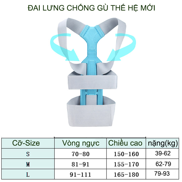 Đai lưng chống gù thế hệ mới giúp giữ đúng tư tế cột sống