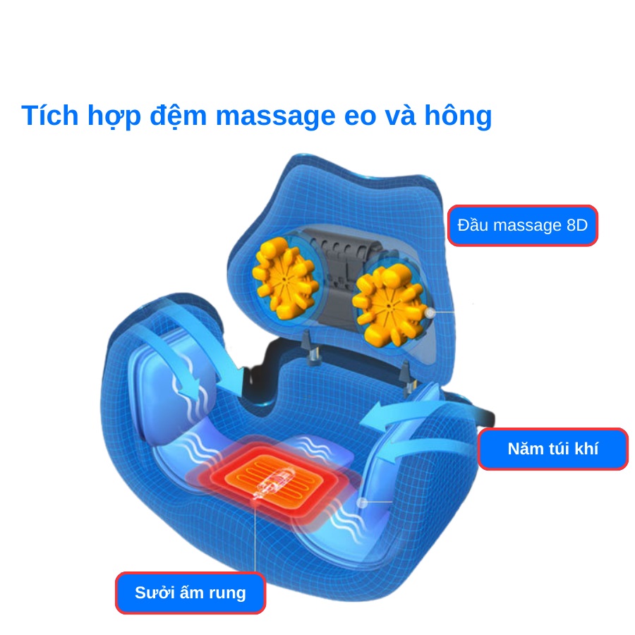 Đệm Ghế Massage Thư Giãn Thắt Lưng Mông Đùi Cao Cấp, Máy Massage Mông Đa Năng Misuko IJ-P7 MÓN QUÀ SỨC KHỎE CAO CẤP