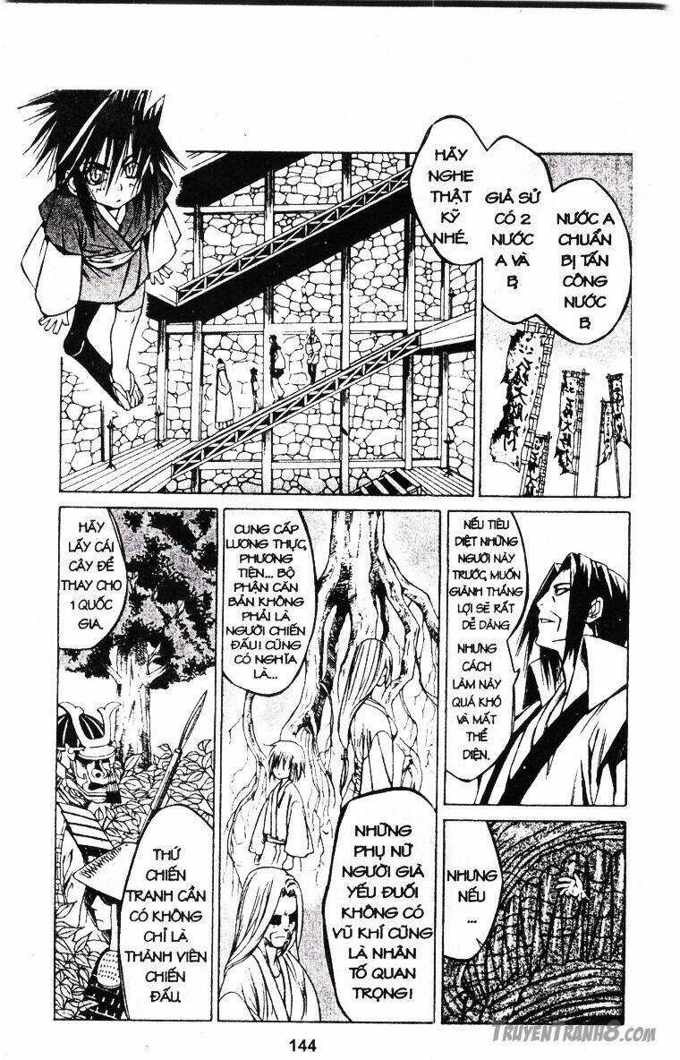 behind master chapter 27.2 3