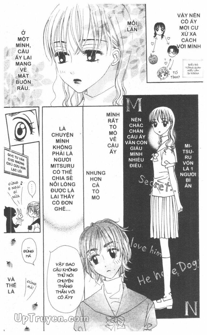 chân dung m&n chapter 4 10