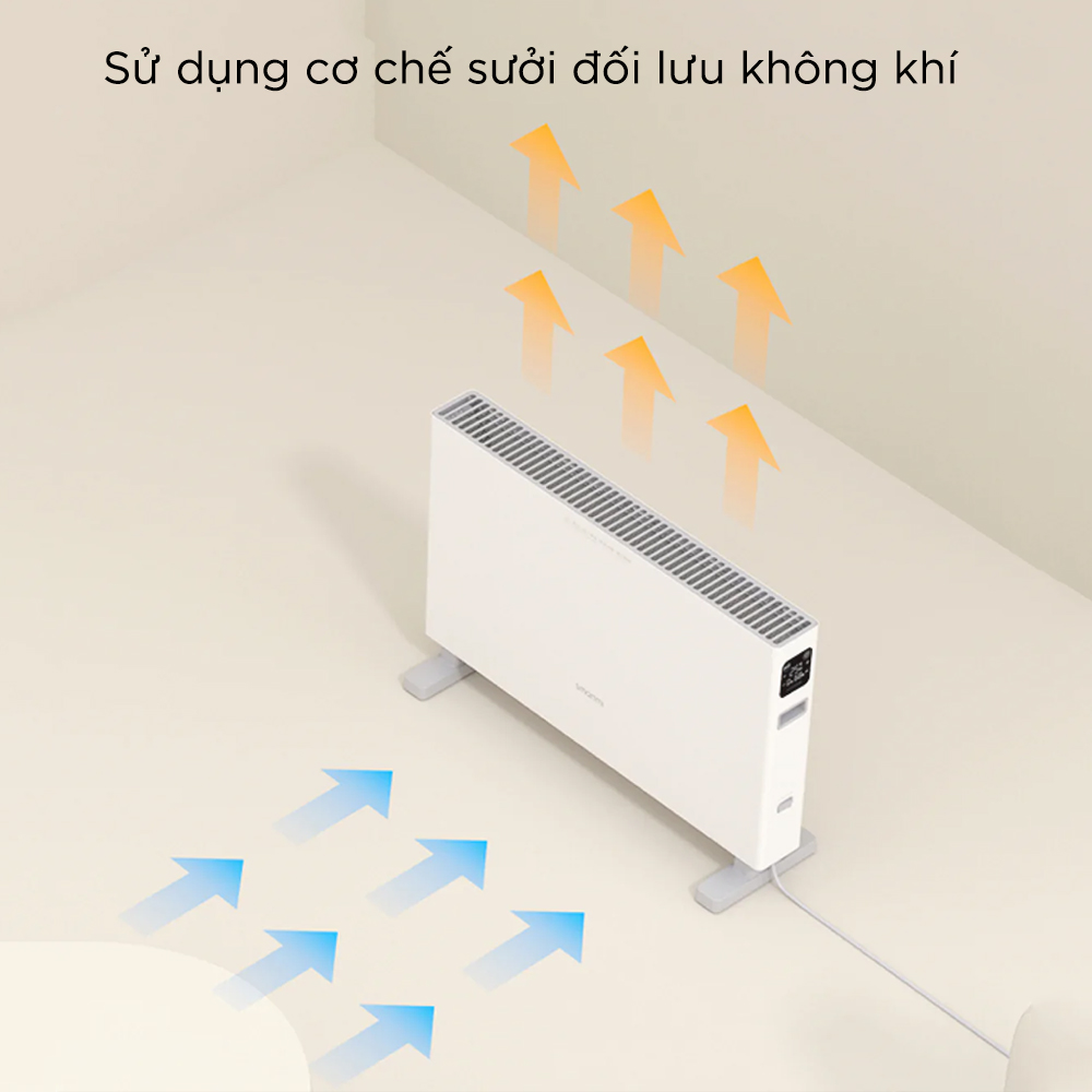 Máy Sưởi Xiaomi SmartMi Heater 1S, model: DNQZNB05ZM – Bản quốc tế kết nối app thông minh - Hàng chính hãng