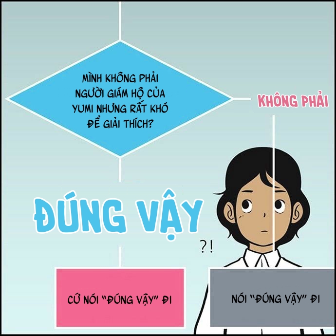 yumis cells chapter 55 21