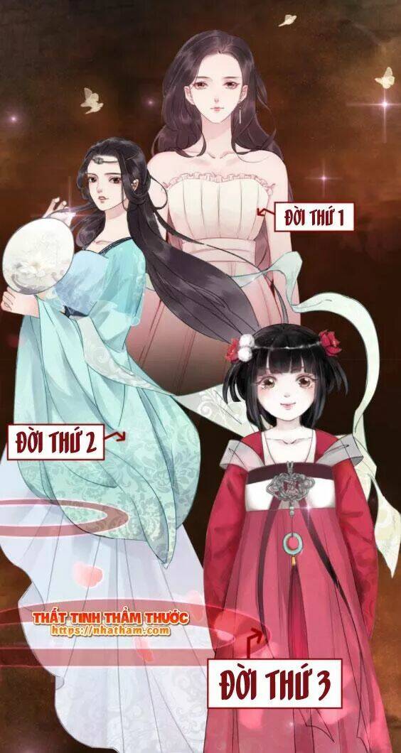 trọng sinh bá sủng nhiếp chính vương quá mạnh mẽ chapter 0 4