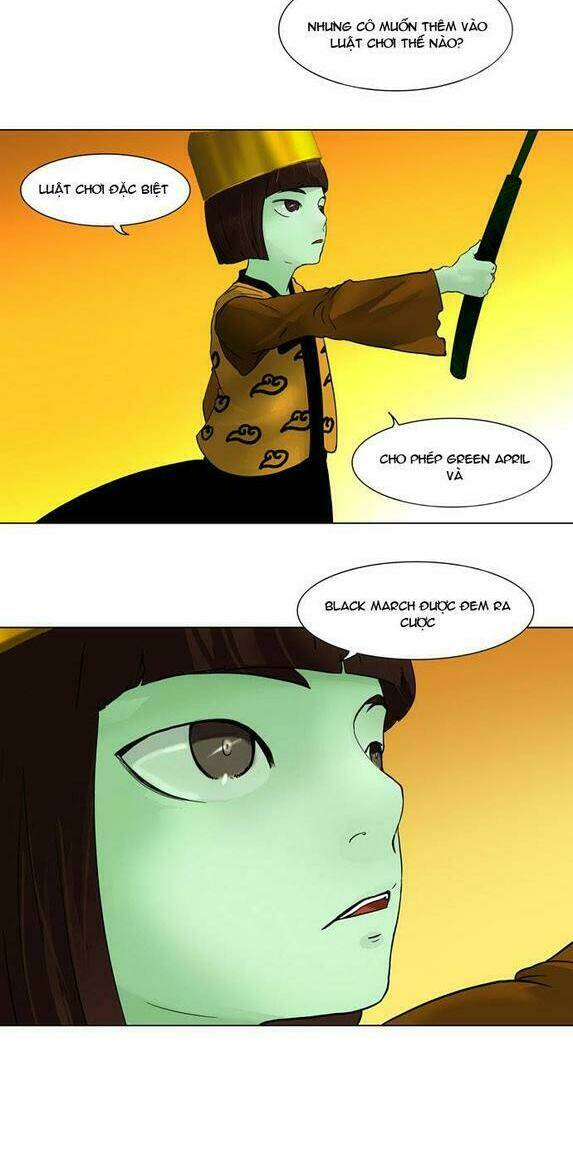 cuộc chiến trong tòa tháp chapter 19 19