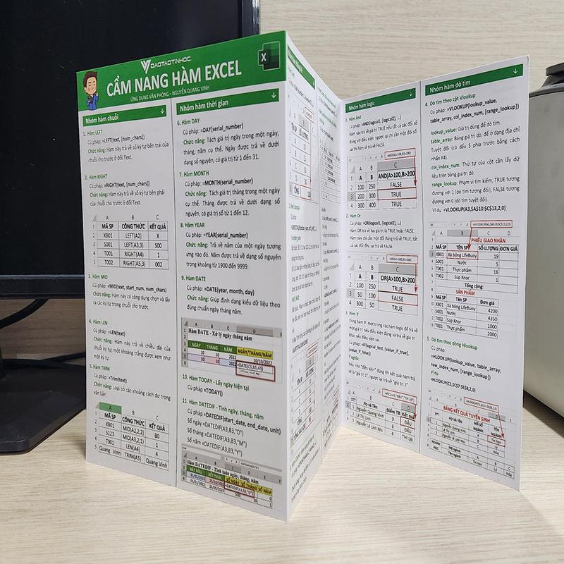 Bảng Tóm Tắt Hàm Excel Thông Dụng  - Ứng Dụng Văn Phòng - Tác giả Nguyễn Quang Vinh