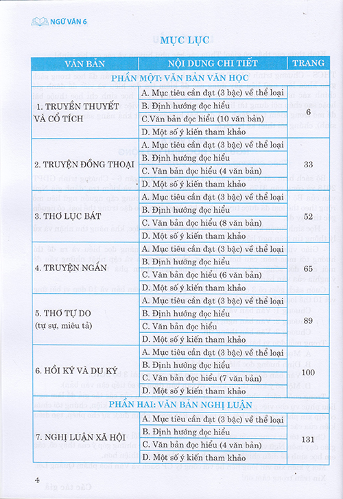 Sách - Ngữ văn 6 - Ngữ liệu đọc hiểu mở rộng