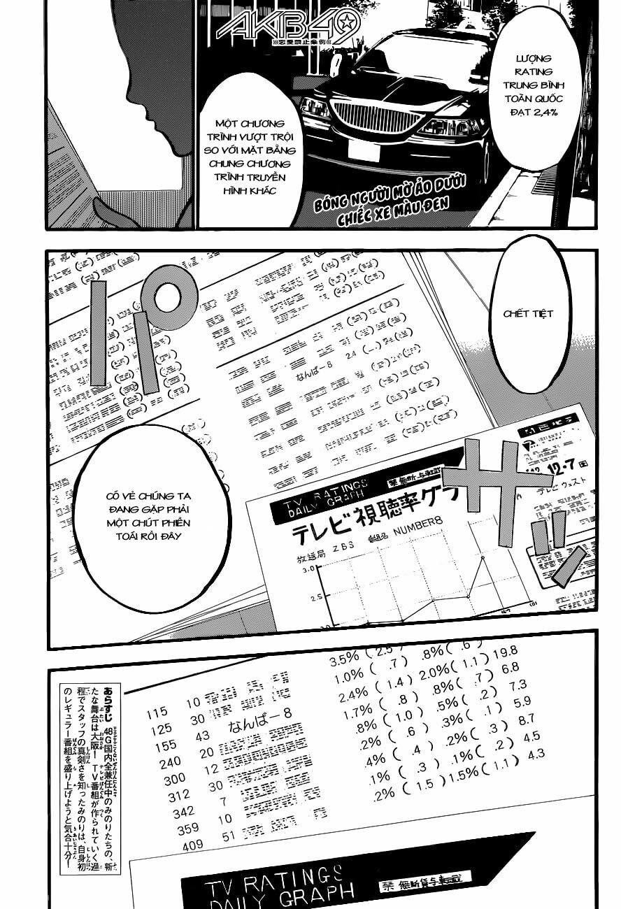 akb49 - renai kinshi jourei chapter 146 1