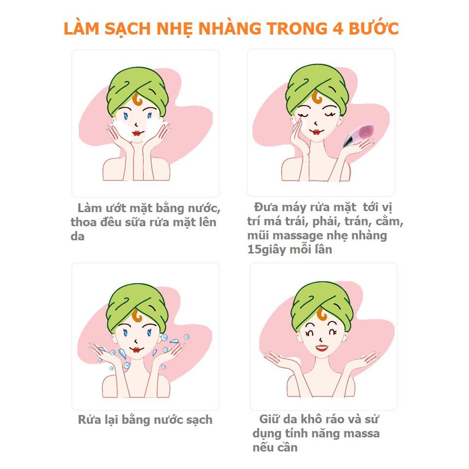 Máy Rửa Mặt