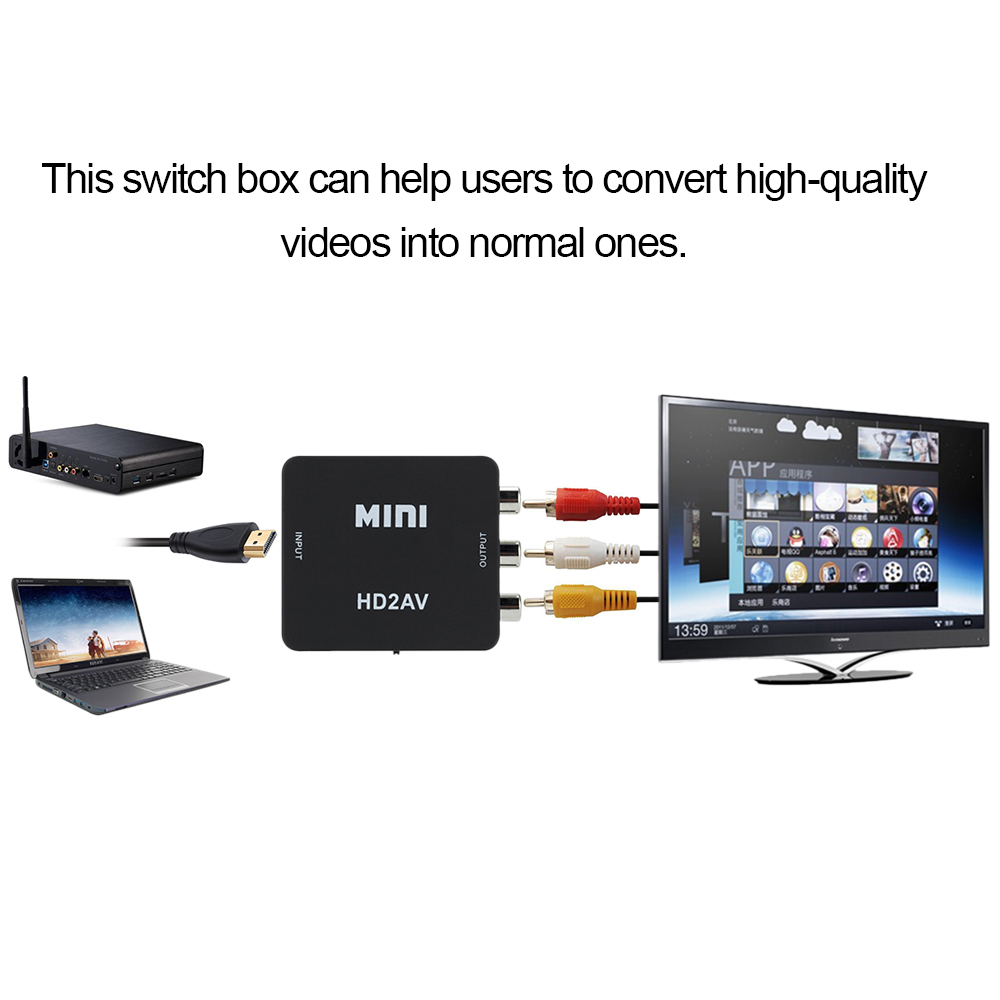 Hộp Chuyển Đổi Video Âm Thanh Kỹ Thuật Số Đa Năng HD Sang SV RCA