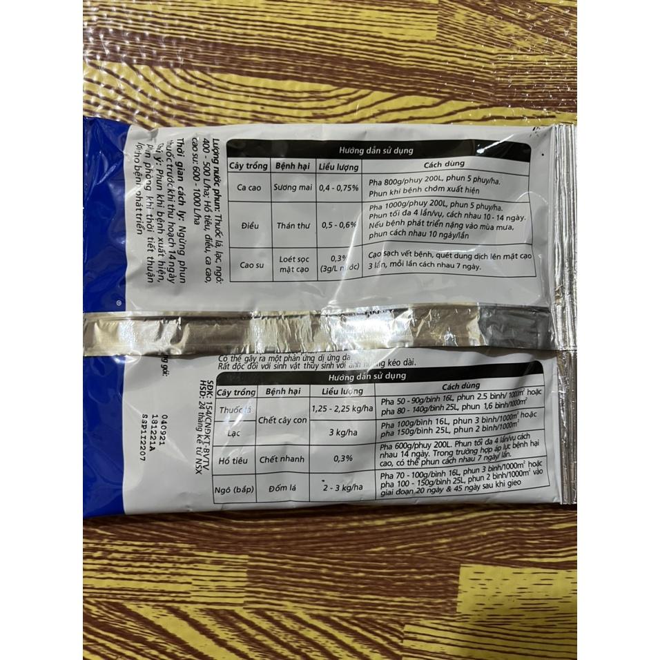 Thuốc Trừ Nấm Bệnh Cho Cây Trồng Ridomil Gold 68WP