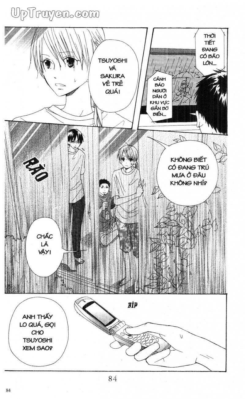 oniichan to issyo chapter 5 84