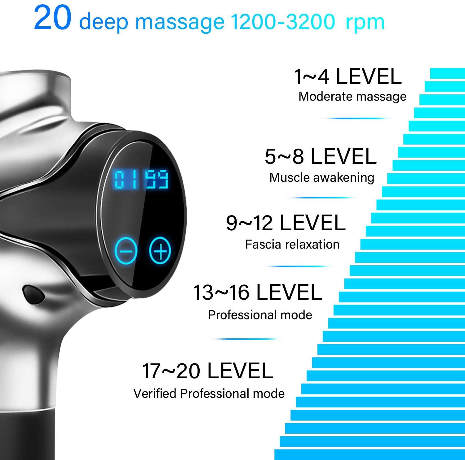 Máy Massage Cầm Tay Chuyên Sâu Cao Cấp - 20 Chế Độ Rung Khác Nhau - Tặng Kèm 6 Đầu Massage - Trị Căng Cứng Đau Mỏi Cơ - Massage Đa Chức Năng Giảm Tê Mỏi Toàn Thân